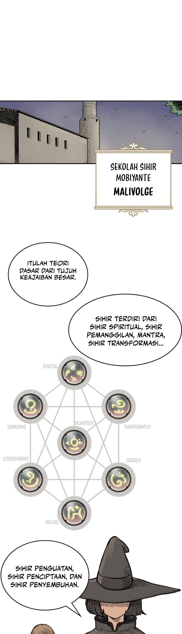 Mage Again Chapter 15 Gambar 13