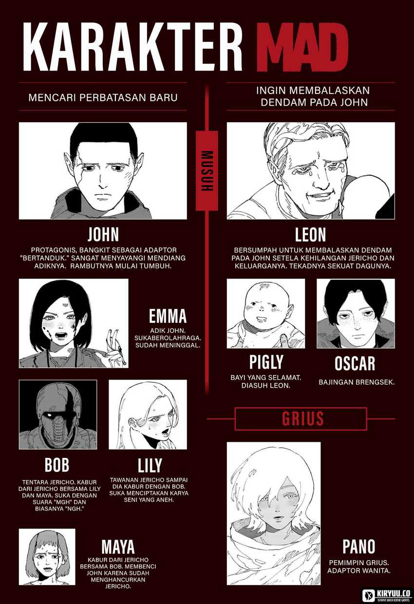 MAD (OOTORI Yuusuke) Chapter 24 Gambar 22