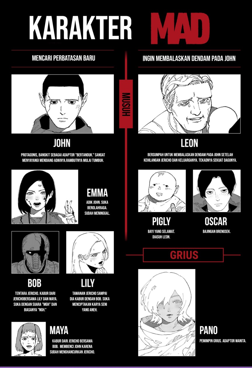 MAD (OOTORI Yuusuke) Chapter 26 Gambar 23