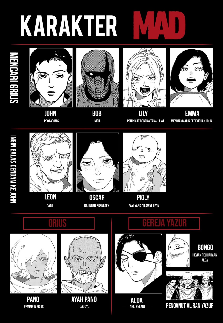 MAD (OOTORI Yuusuke) Chapter 29 Gambar 23