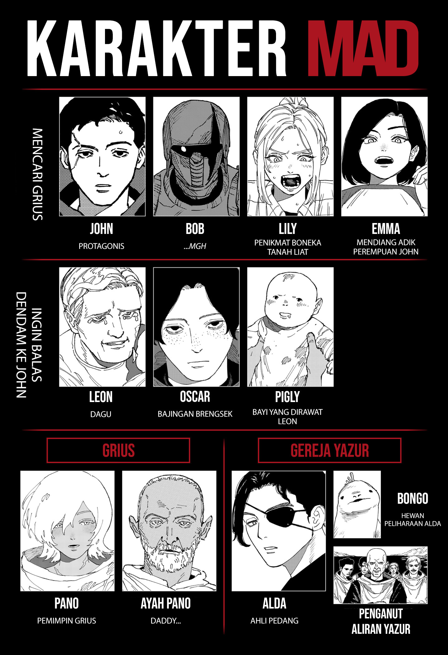 MAD (OOTORI Yuusuke) Chapter 31 Gambar 24