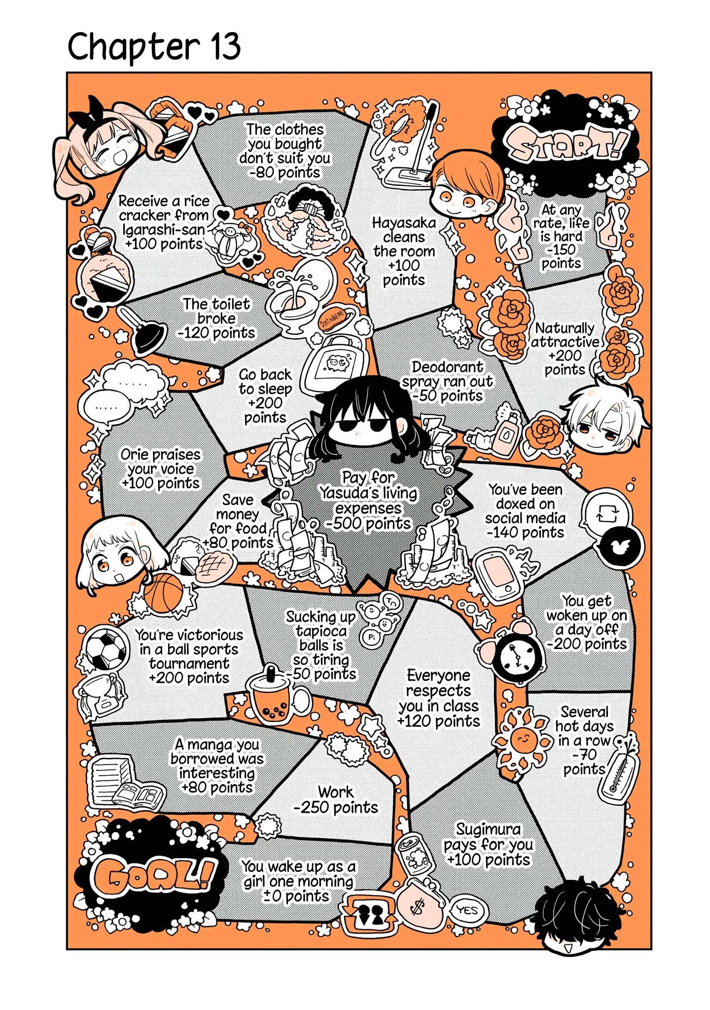 Mendoku Sagari Danshi Koukousei ga Asa Okitara Onnanoko ni Natteita Hanashi Chapter 13 Gambar 7