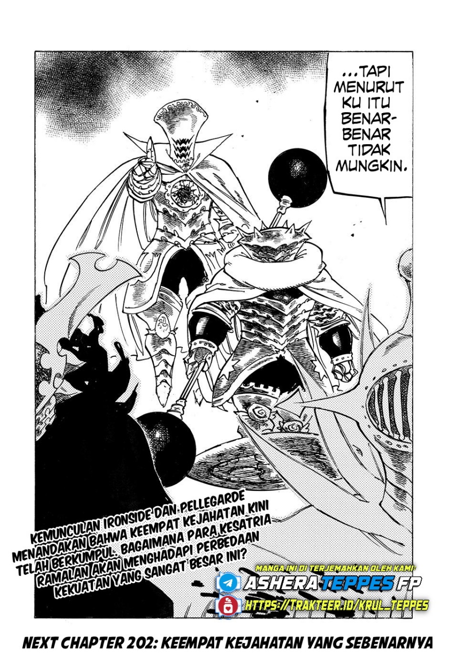 Mokushiroku no Yonkishi Chapter 201 Gambar 21