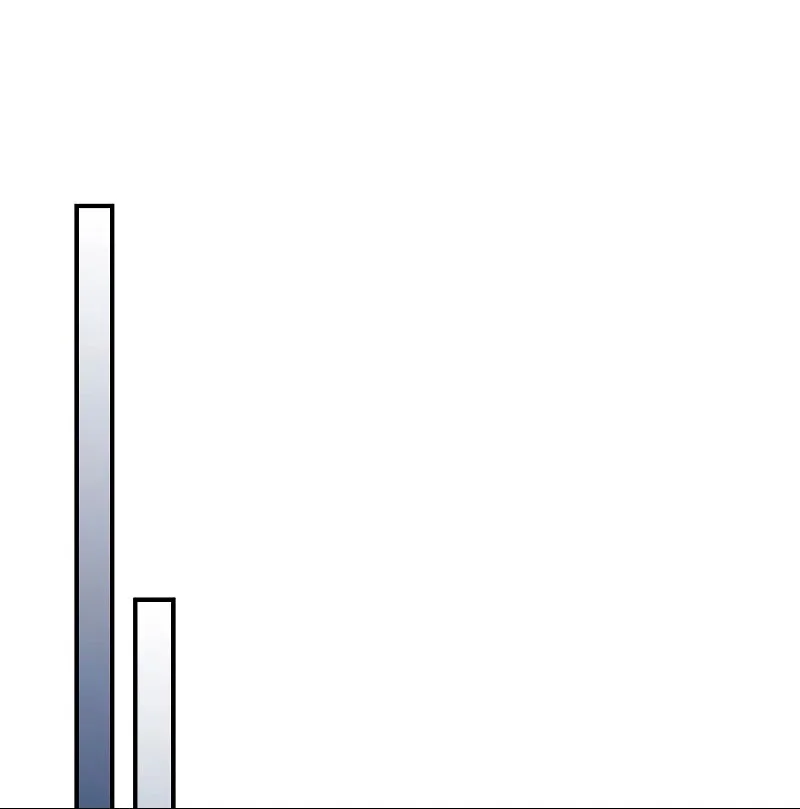 A Returner's Magic Should Be Special Chapter 172 Gambar 62