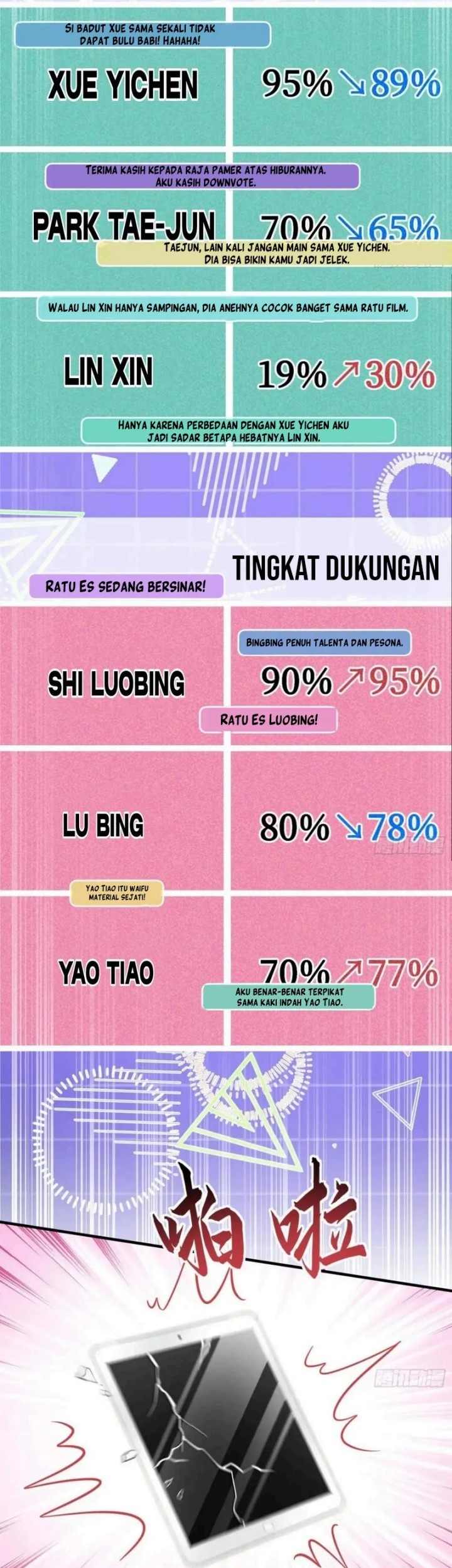 After Improperly Licking a Dog, I Became a Billionaire Chapter 212 Gambar 8