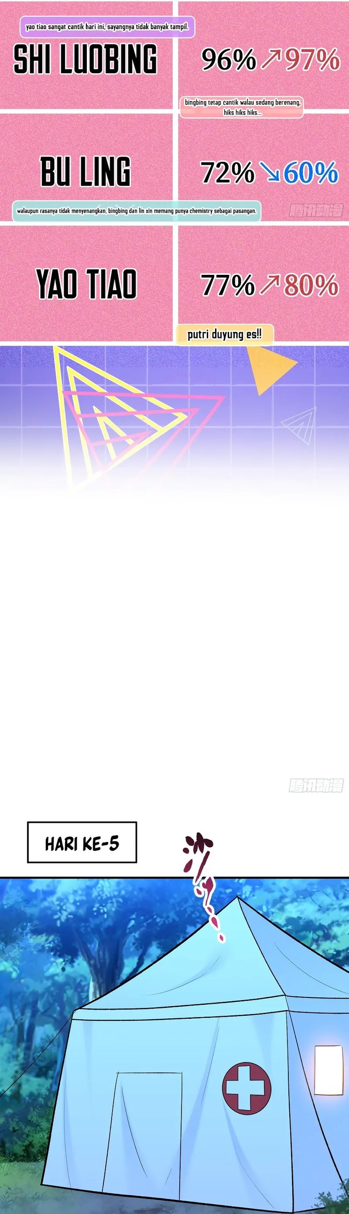 After Improperly Licking a Dog, I Became a Billionaire Chapter 218 Gambar 26