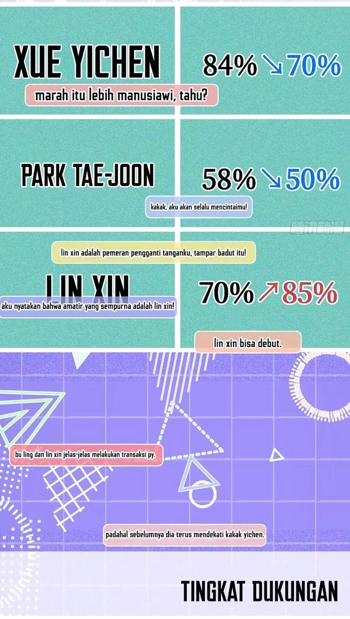 After Improperly Licking a Dog, I Became a Billionaire Chapter 218 Gambar 25