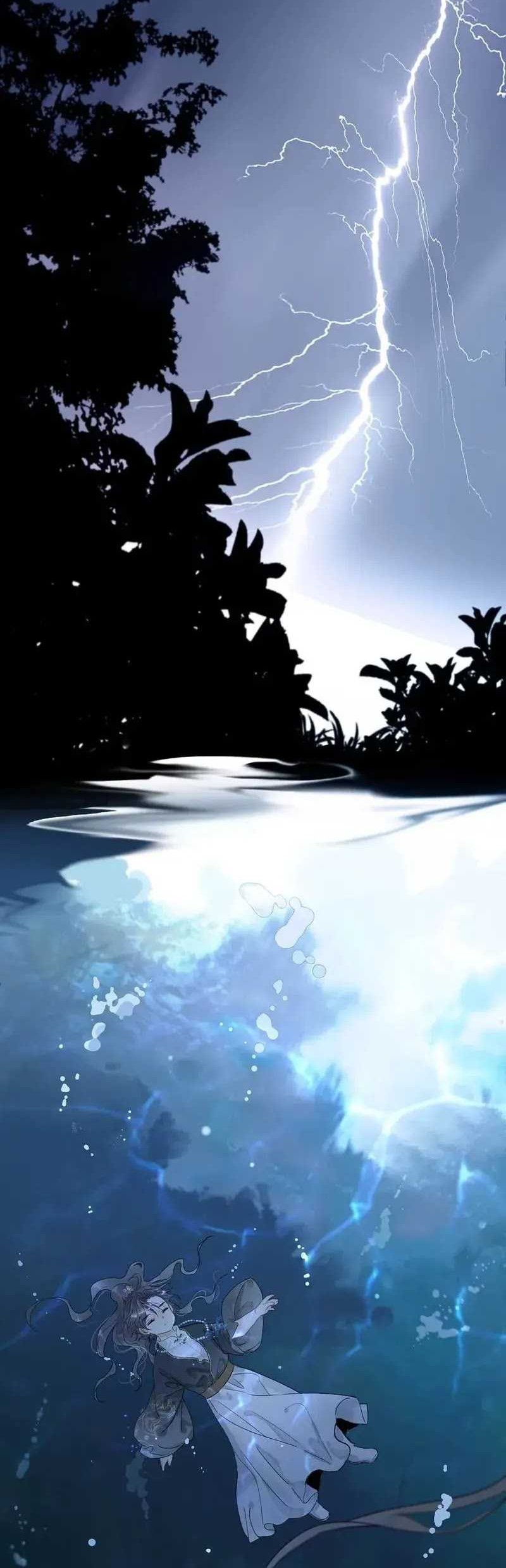 After the Novel Villains Heard My Inner Voice Chapter 1 Gambar 5