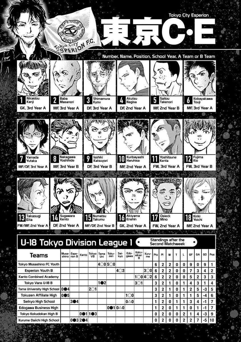 Ao Ashi Chapter 61 Gambar 25