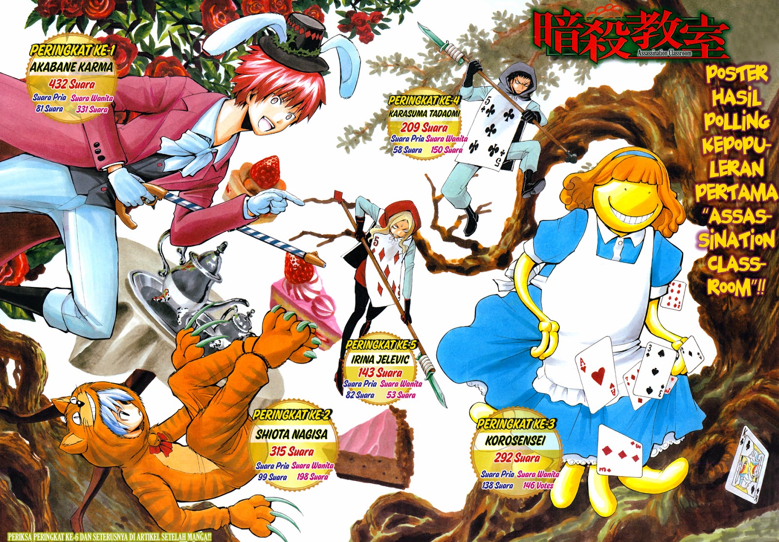 Assassination Classroom Chapter 107 Gambar 5