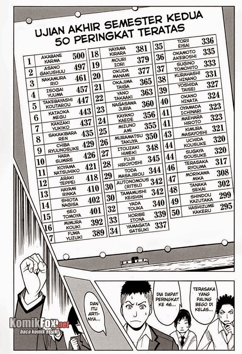 Assassination Classroom Chapter 123 Gambar 4