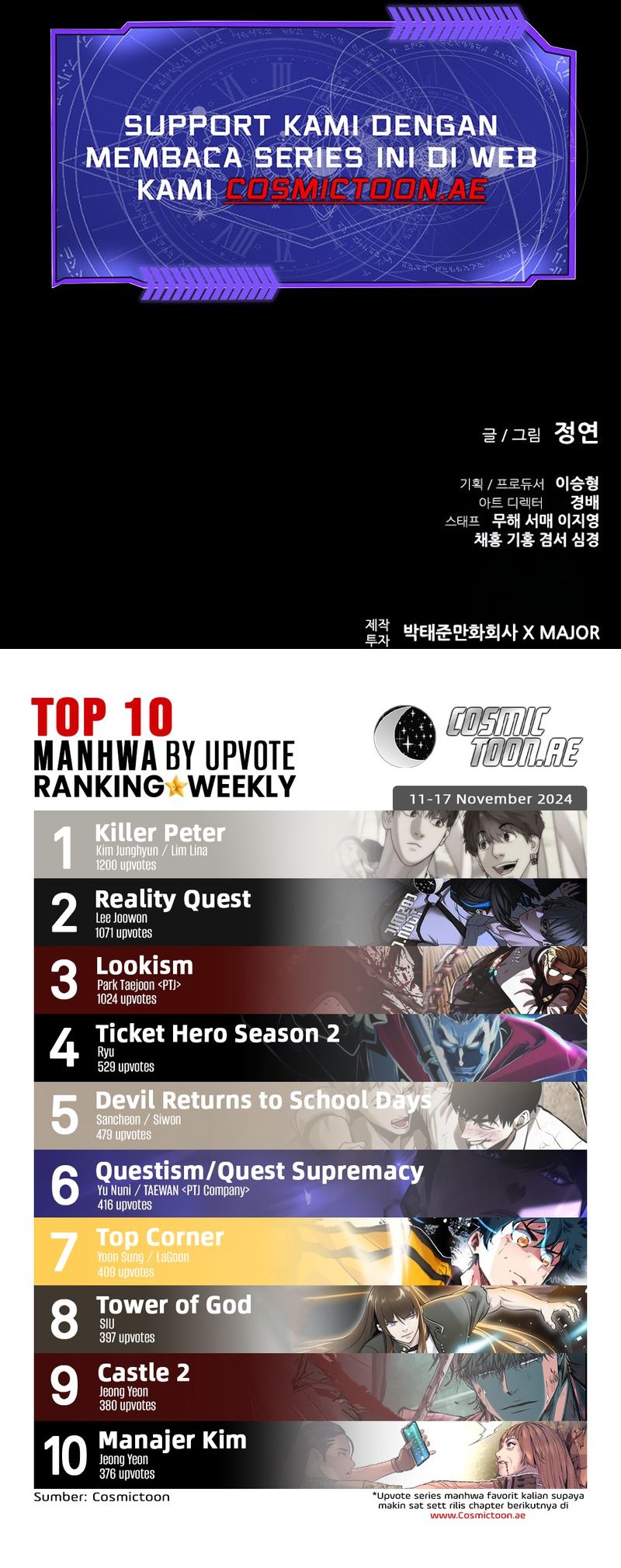 Castle 2: On Top of Everyone Chapter 79 Gambar 72