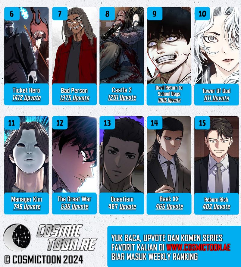 Castle 2: On Top of Everyone Chapter 84 Gambar 82