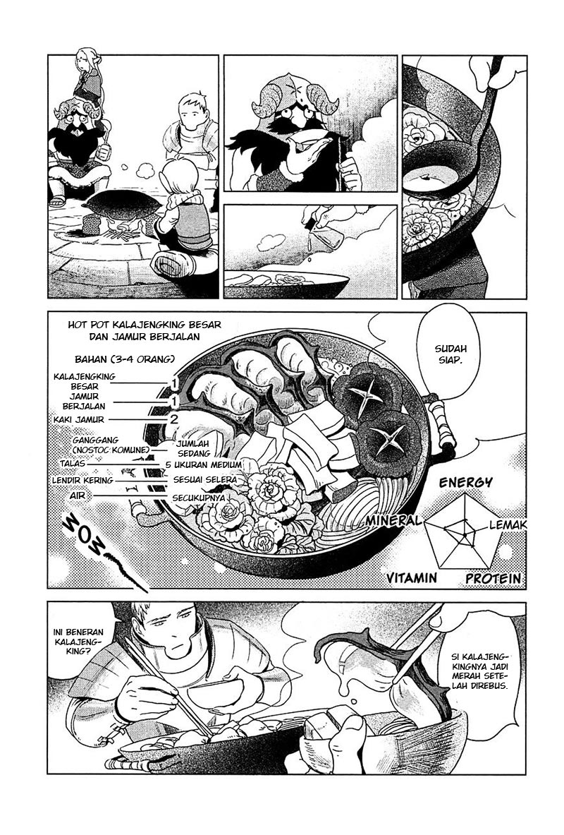 Dungeon Meshi Chapter 1 Gambar 36