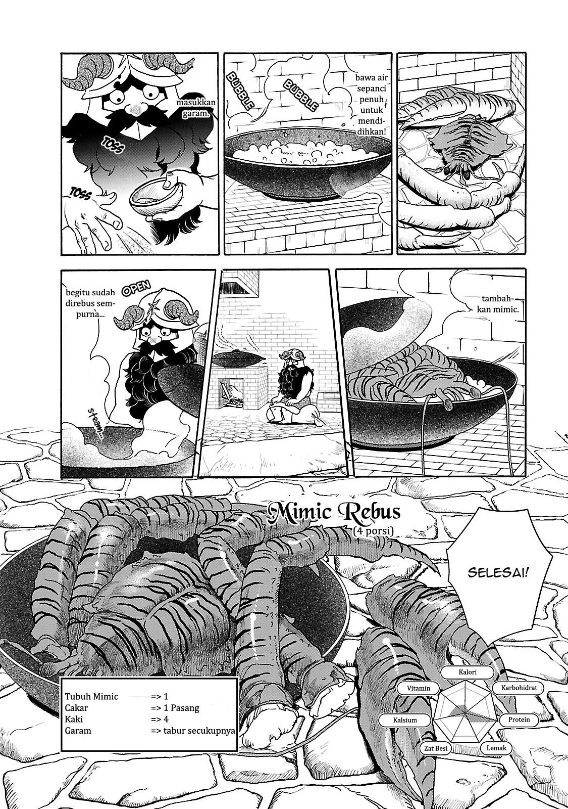 Dungeon Meshi Chapter 13 Gambar 25