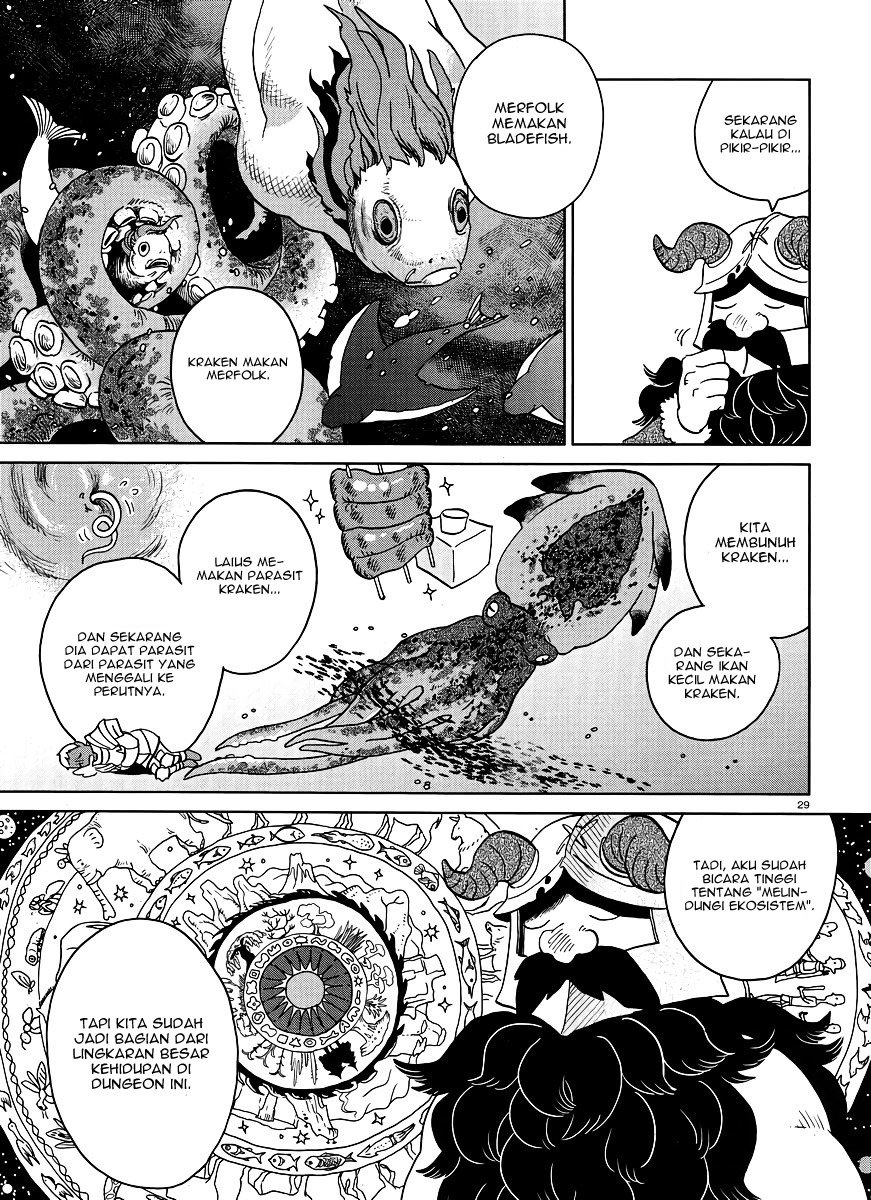 Dungeon Meshi Chapter 16 Gambar 30