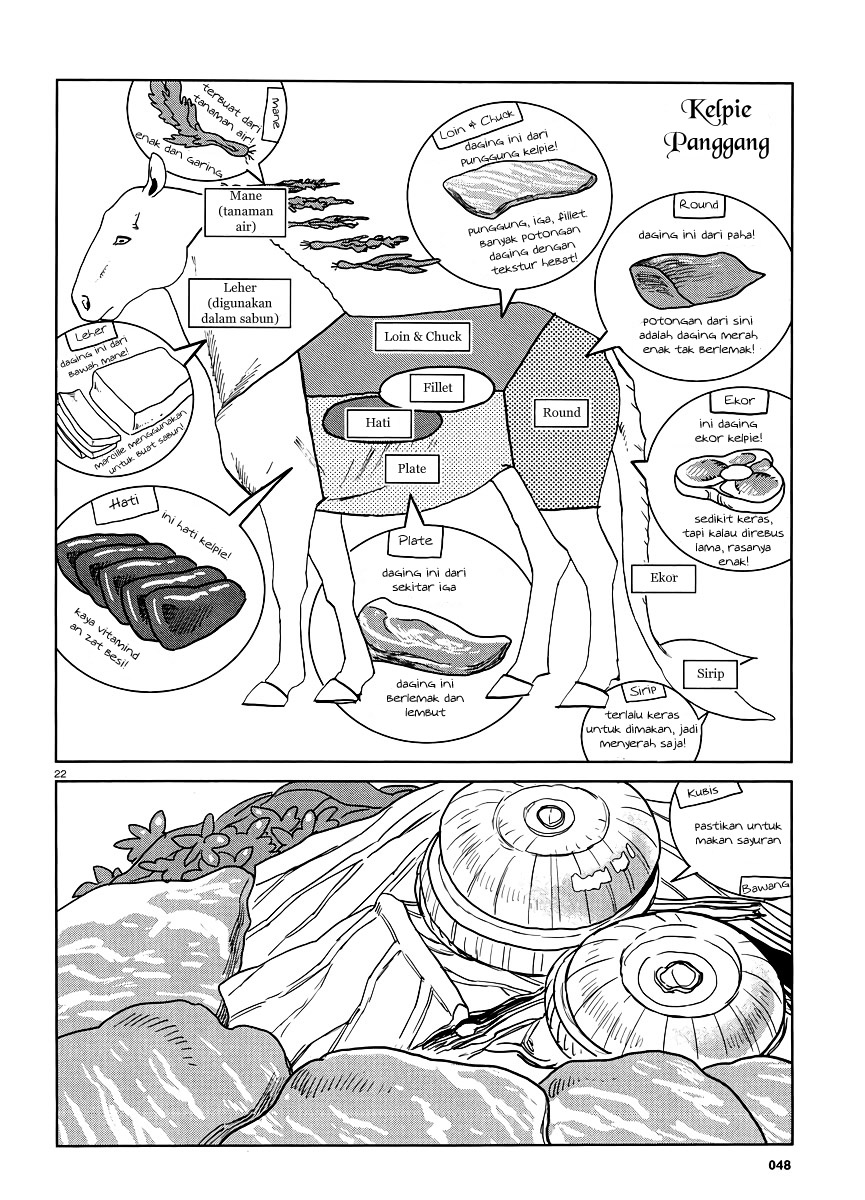 Dungeon Meshi Chapter 18 Gambar 23