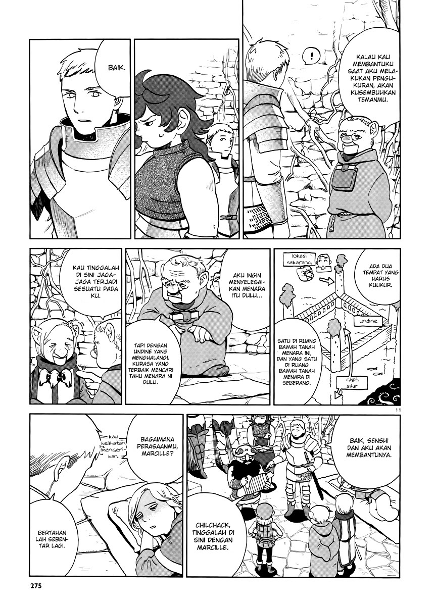 Dungeon Meshi Chapter 19 Gambar 12