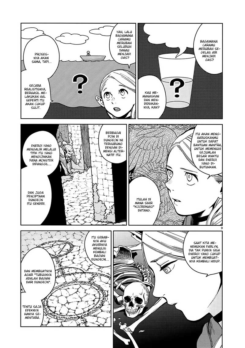 Dungeon Meshi Chapter 34 Gambar 11