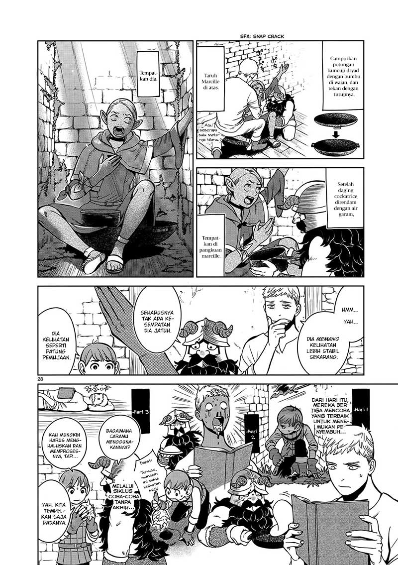 Dungeon Meshi Chapter 34 Gambar 31