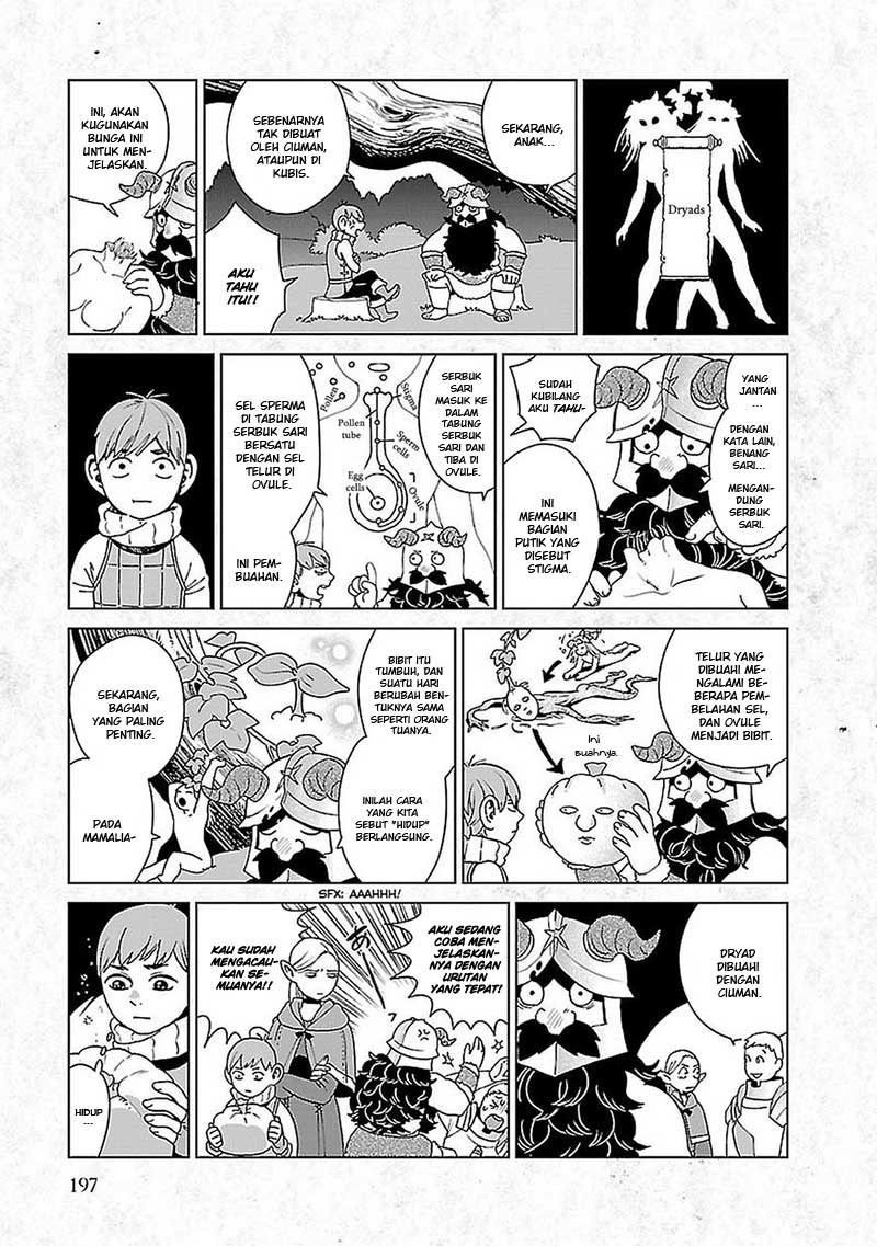 Dungeon Meshi Chapter 35.5 Gambar 4