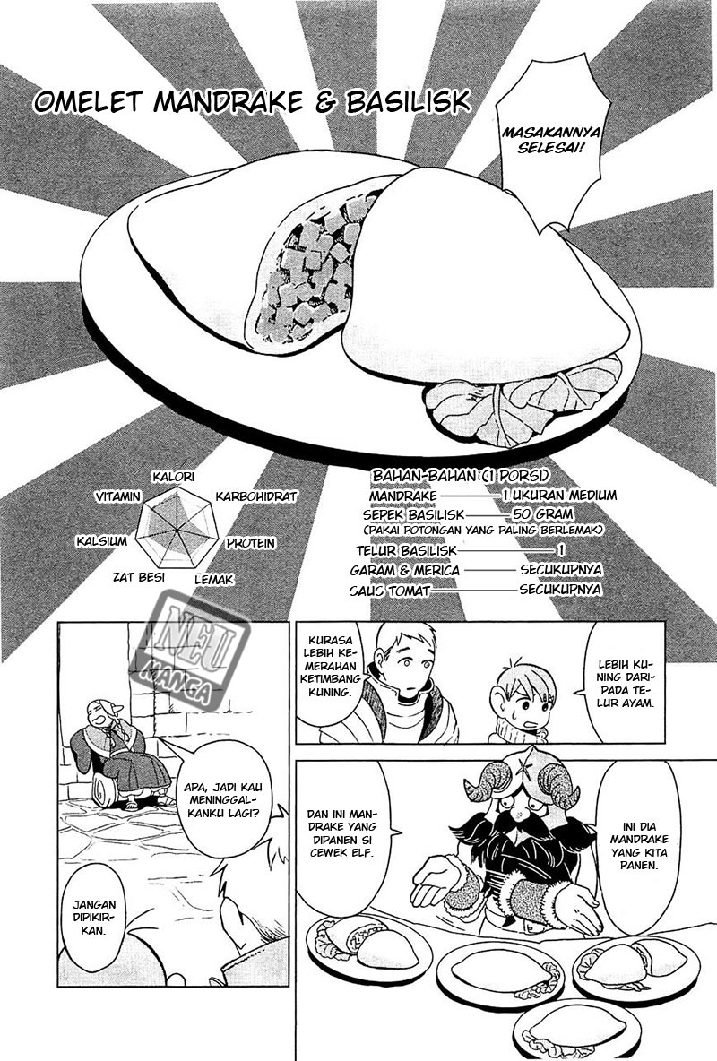 Dungeon Meshi Chapter 4 Gambar 23