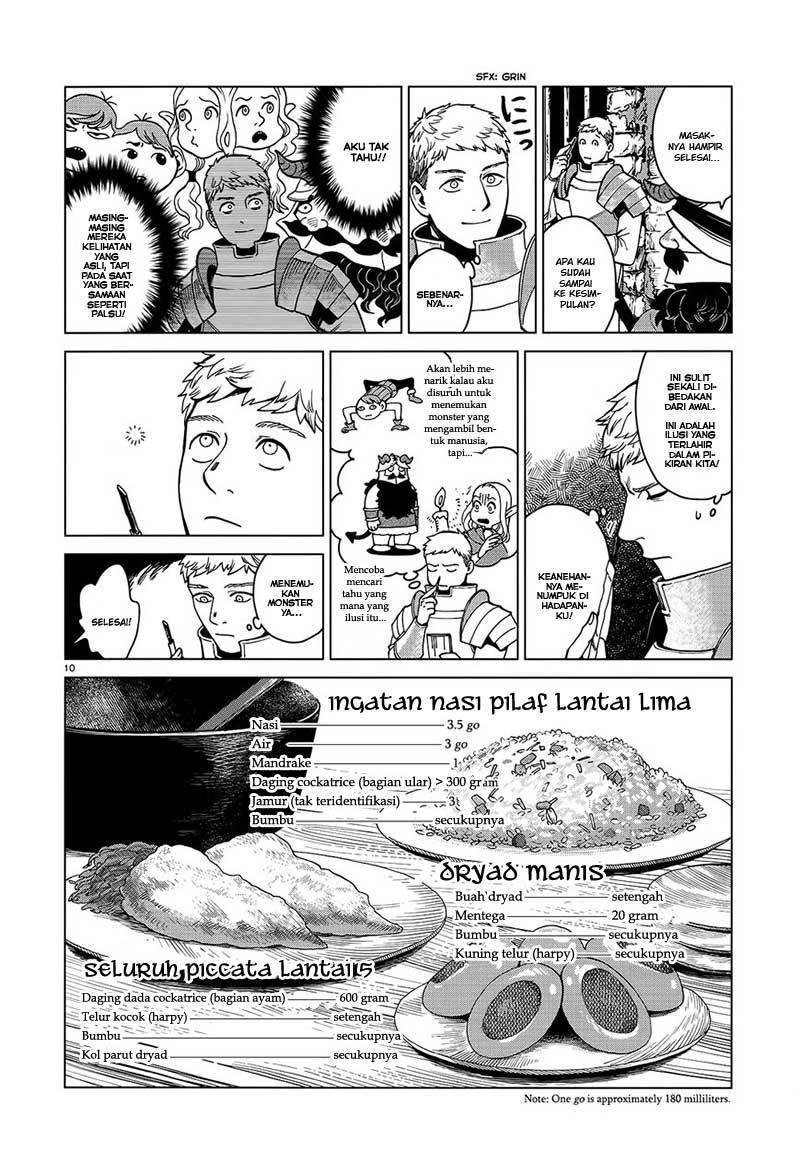 Dungeon Meshi Chapter 40 Gambar 12
