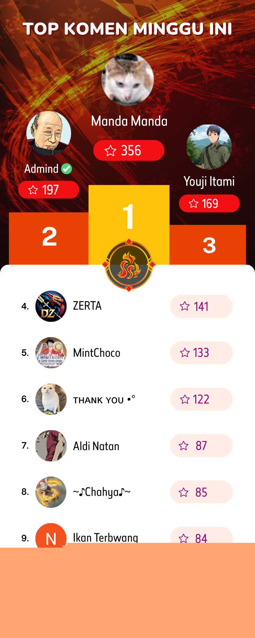 Elephant Invisible Chapter 145 Gambar 27