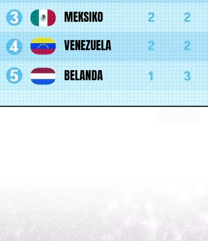 Genius Hitter Hits Fastball Chapter 92 Gambar 4