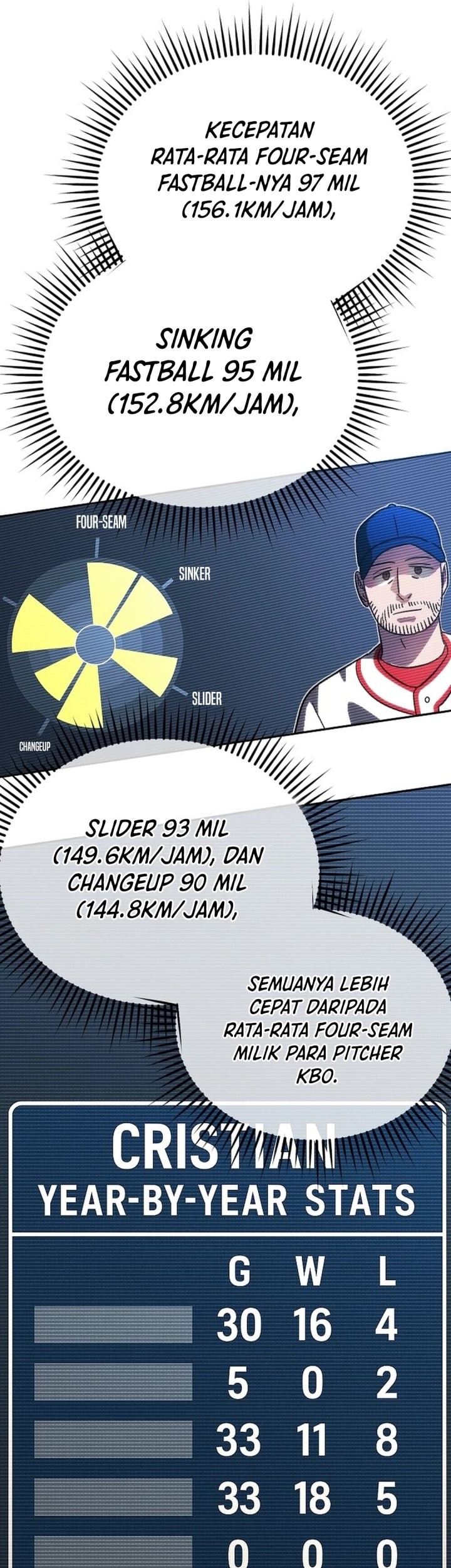 Genius Hitter Hits Fastball Chapter 96 Gambar 10