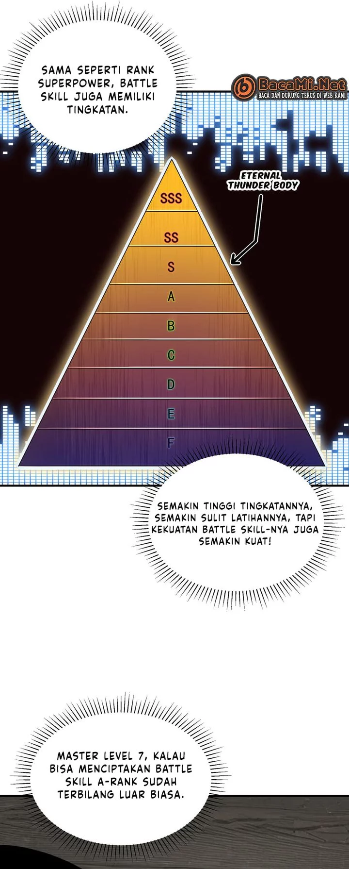 Global Superpowers: Awakening the Zixiao Divine Thunder at the Beginning Chapter 12 Gambar 15