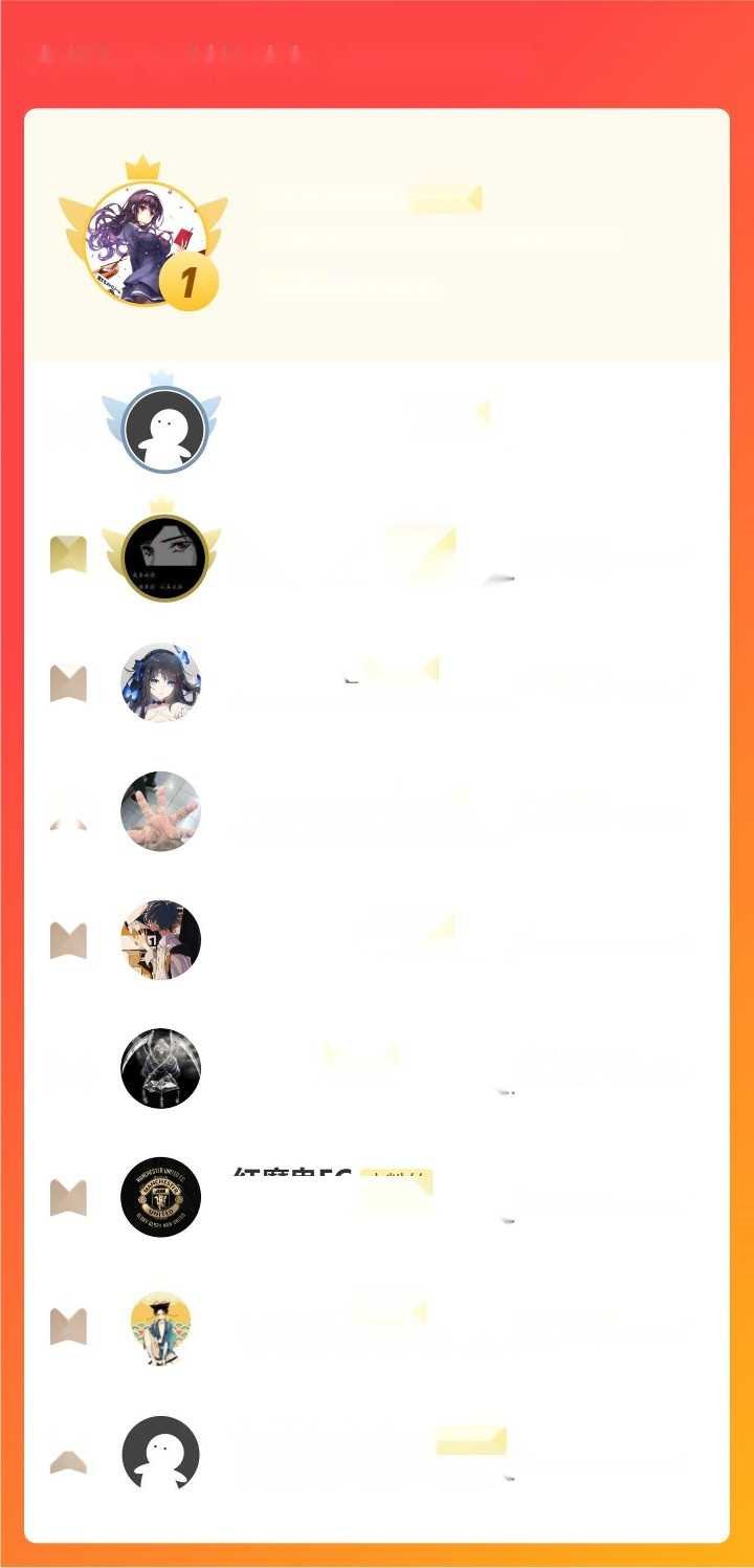 God-level Assassin, I’m the Shadow Chapter 35 Gambar 41