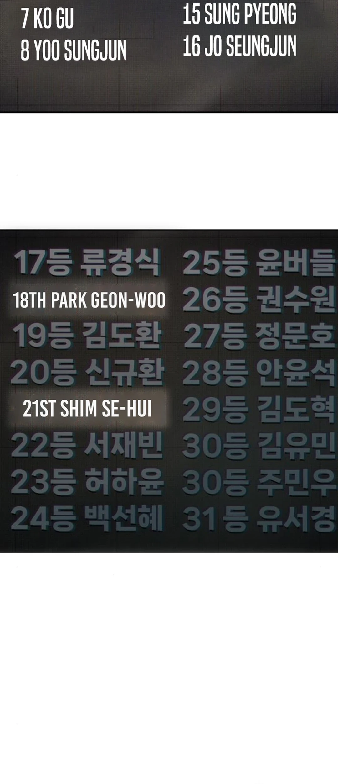 God’s Cooking Chapter 17 Gambar 112