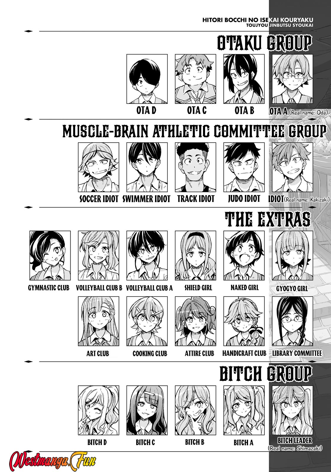 Hitoribocchi no Isekai Kouryaku Chapter 272 Gambar 4