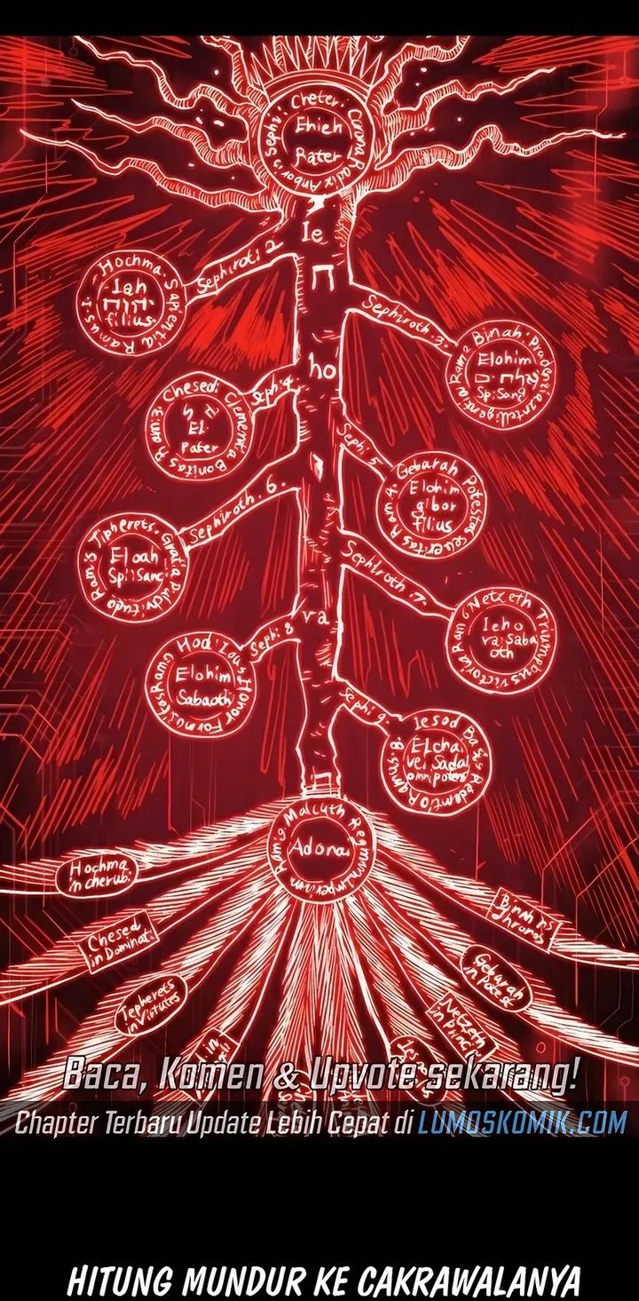 Howling Dragon Chapter 74 Gambar 8