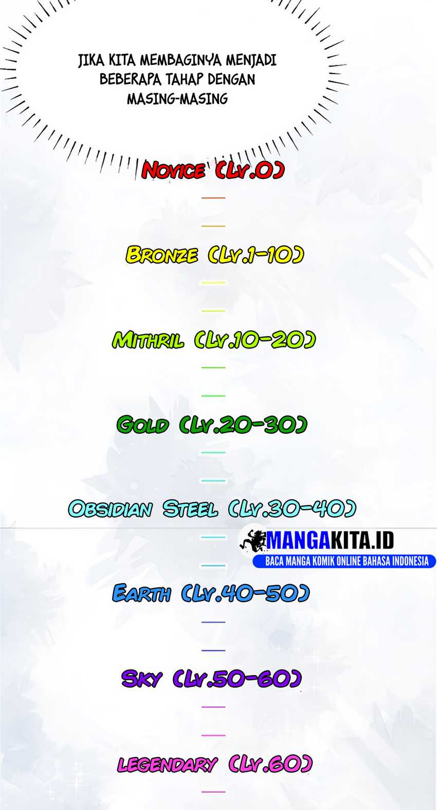 I Am a Max-Level Priestess in Another World Chapter 2 Gambar 28