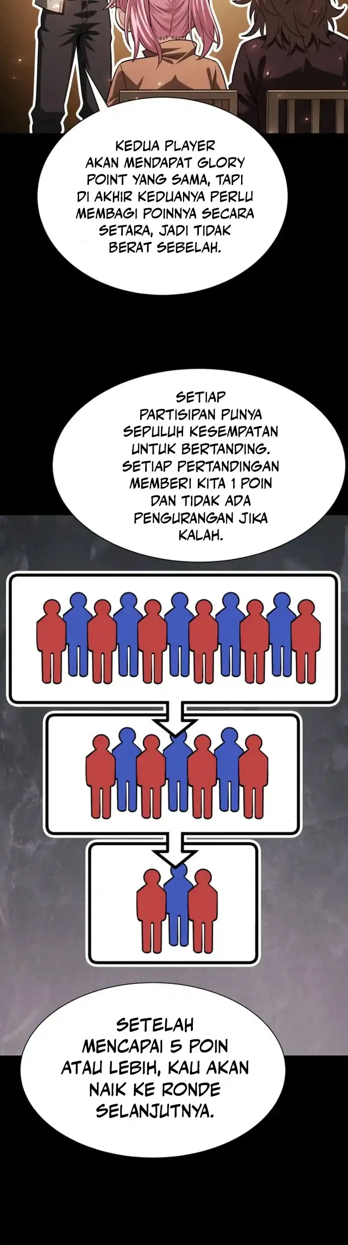 I Awoke as a God After Auto Battling For a Million Years (Idle Player Returns as a God) Chapter 56 Gambar 10