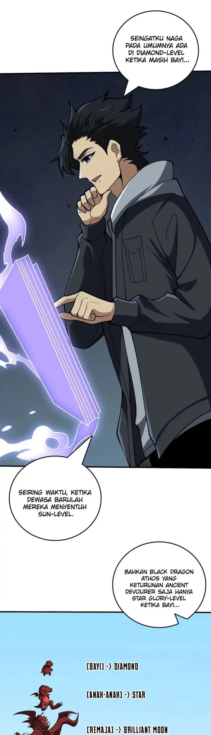 Manhua I Become Invincible Black Dragon Boss At The Start Chapter 81 gambar nomor 2