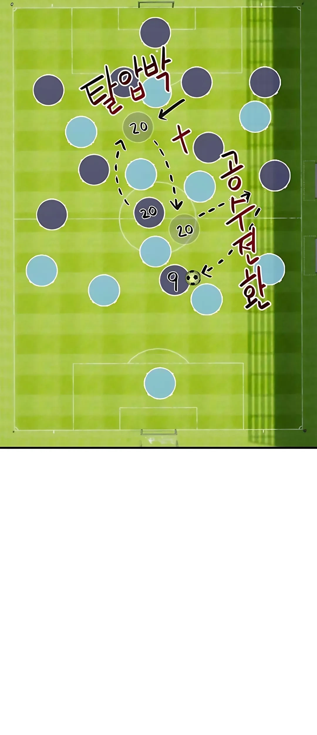 I’m Being Misunderstood as a Soccer Genius Chapter 39 Gambar 59