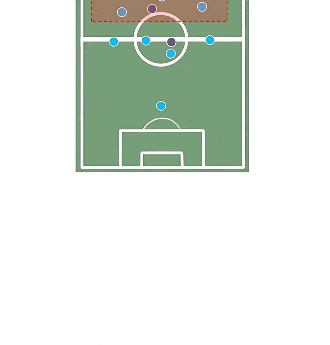 I’m Being Misunderstood as a Soccer Genius Chapter 39 Gambar 96