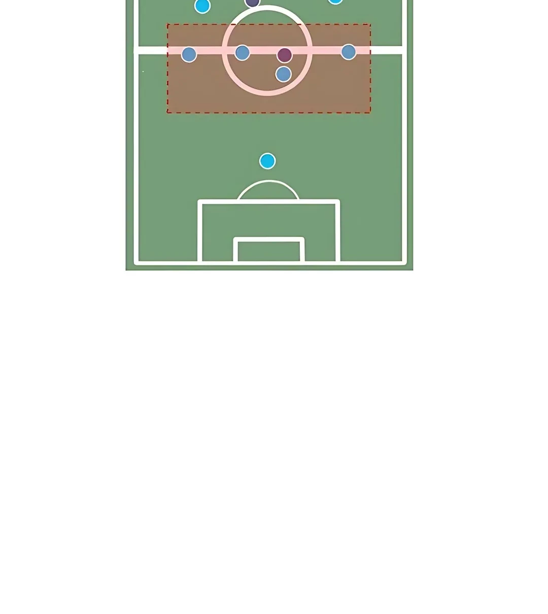 I’m Being Misunderstood as a Soccer Genius Chapter 39 Gambar 98