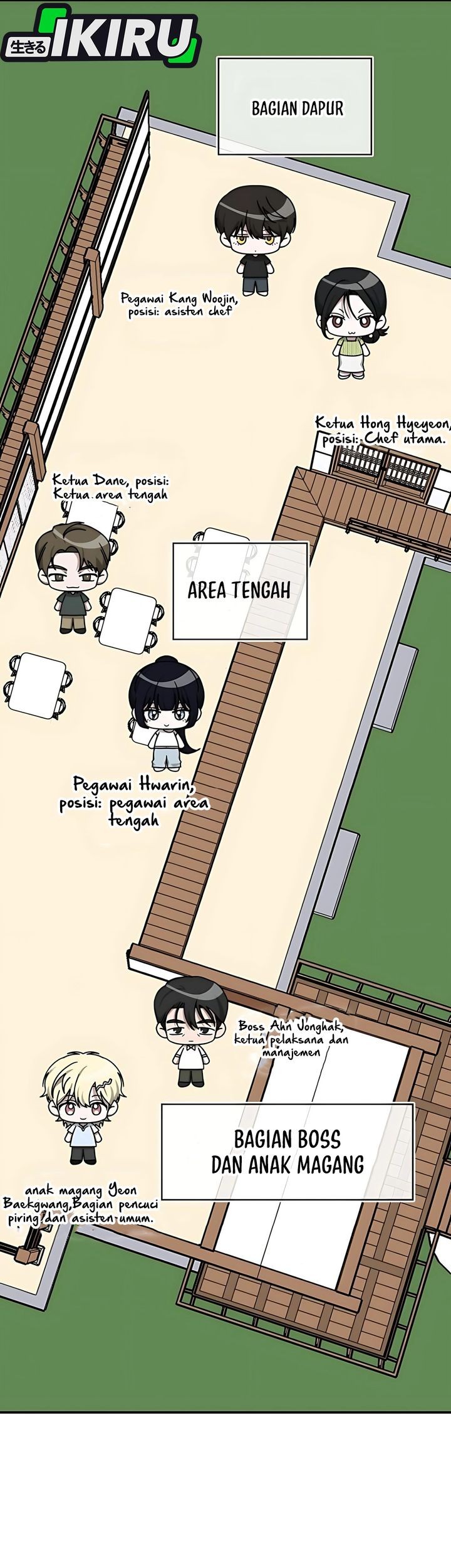 I Was Immediately Mistaken for a Monster Genius Actor Chapter 63 Gambar 13