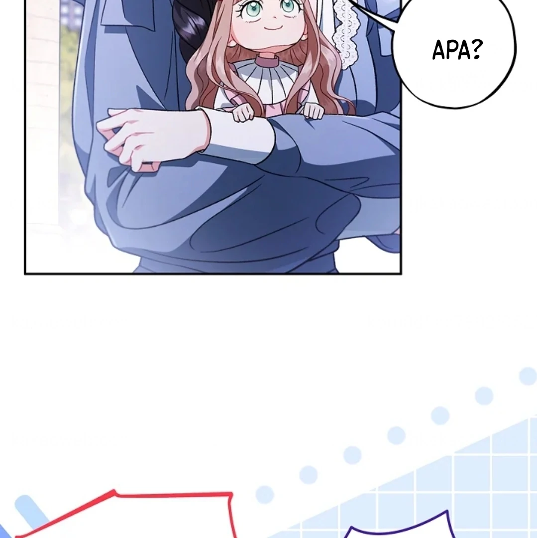 I Will Become the Villain’s Poison Taster Chapter 66 Gambar 152