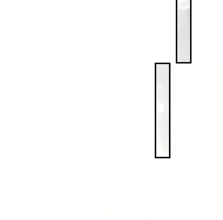 I Will Break Ties With the Harmful Sister Chapter 2 Gambar 53