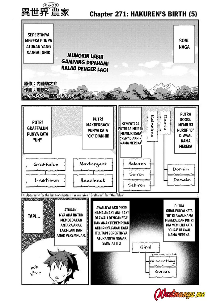 Isekai Nonbiri Nouka Chapter 271 Gambar 3