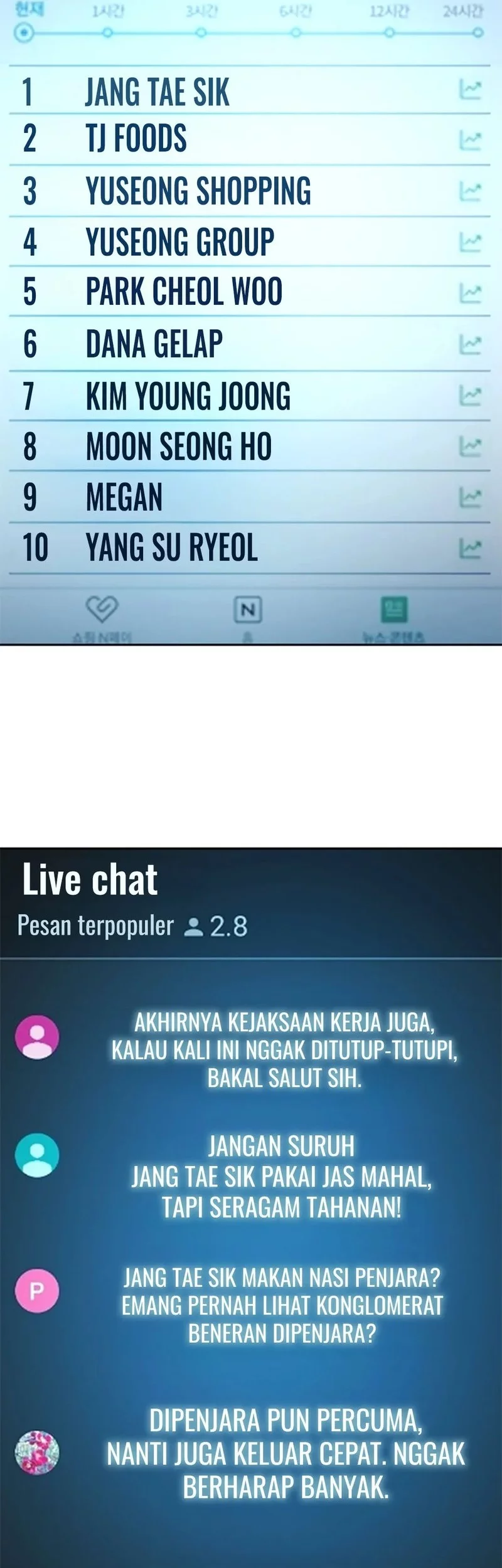 Judge Lee Han Young Chapter 155 Gambar 51