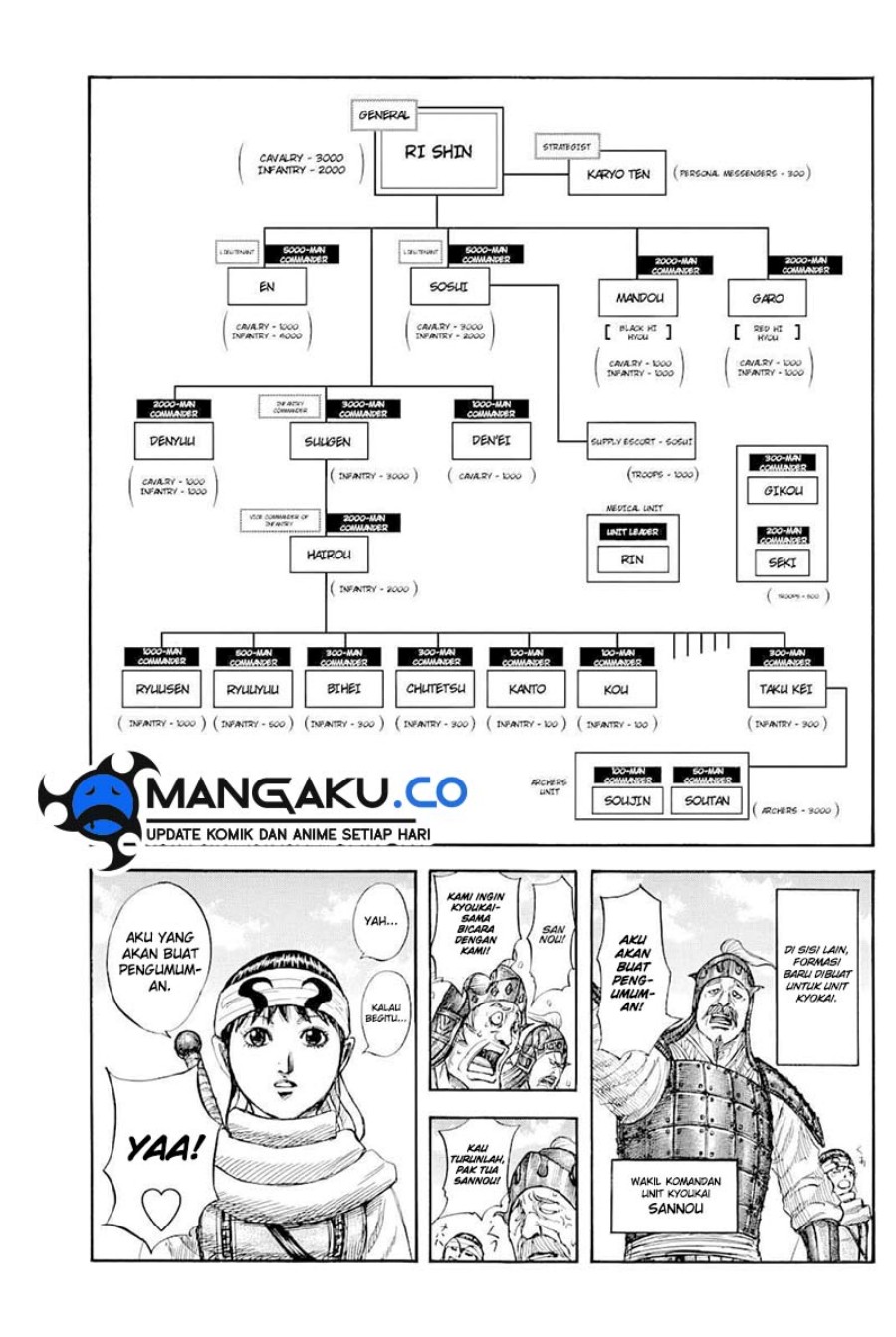 Kingdom Chapter 812 Gambar 6