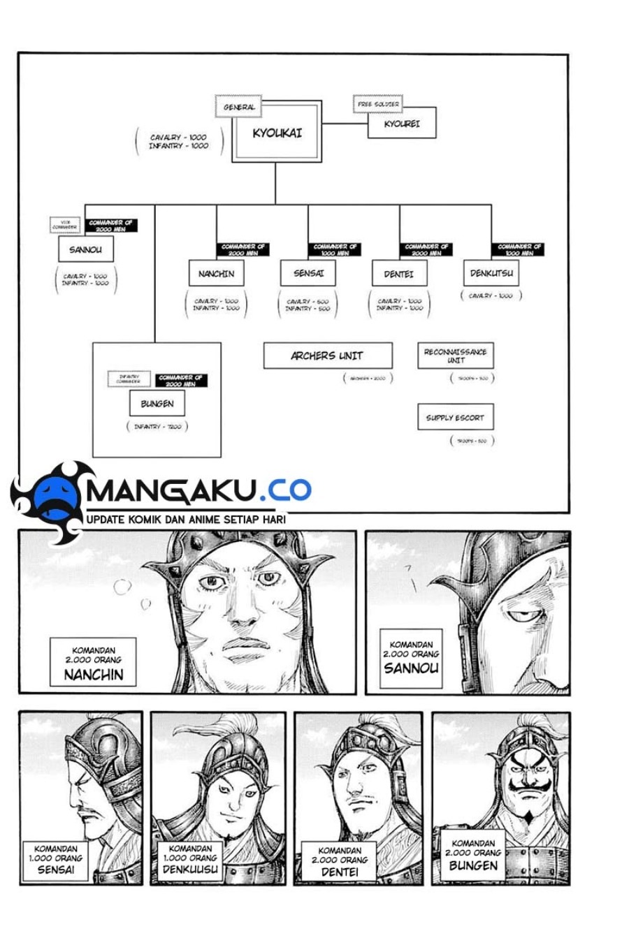 Kingdom Chapter 812 Gambar 7
