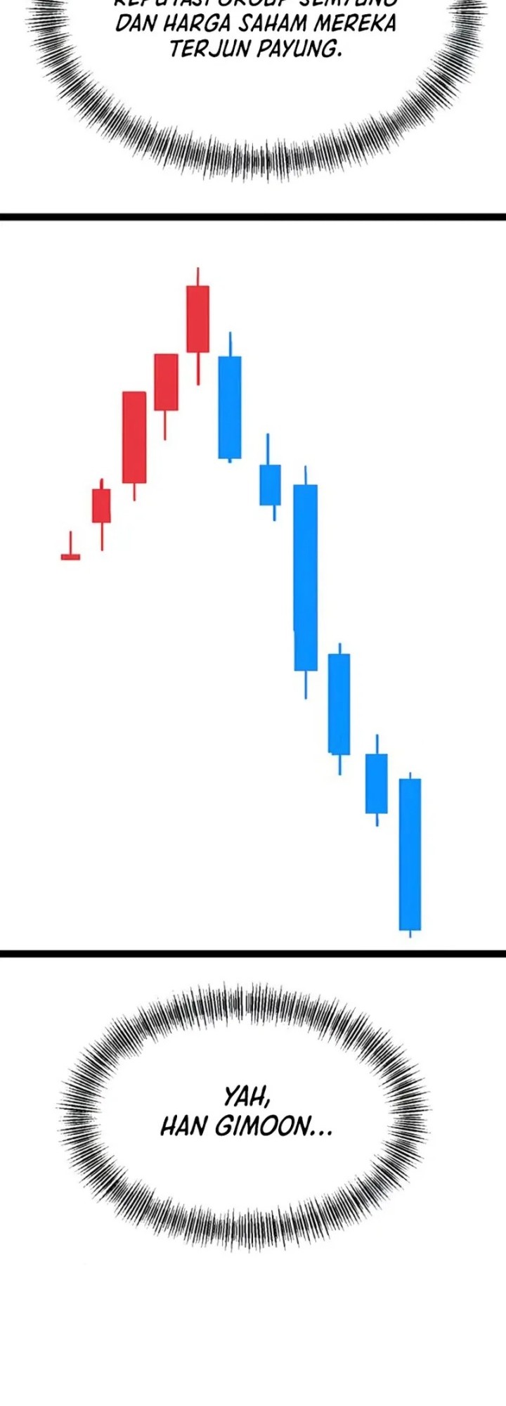 Level 999 Goblin Chapter 12 Gambar 35