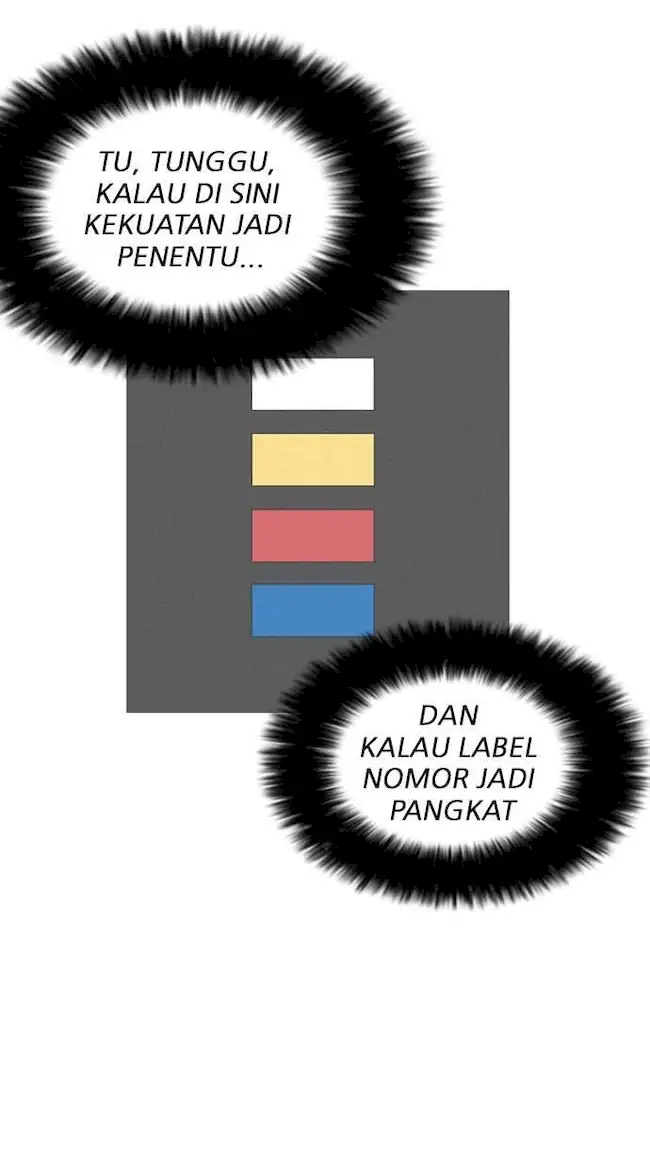 Lookism Chapter 180 Gambar 33